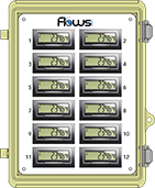 Multiple water meter digital display